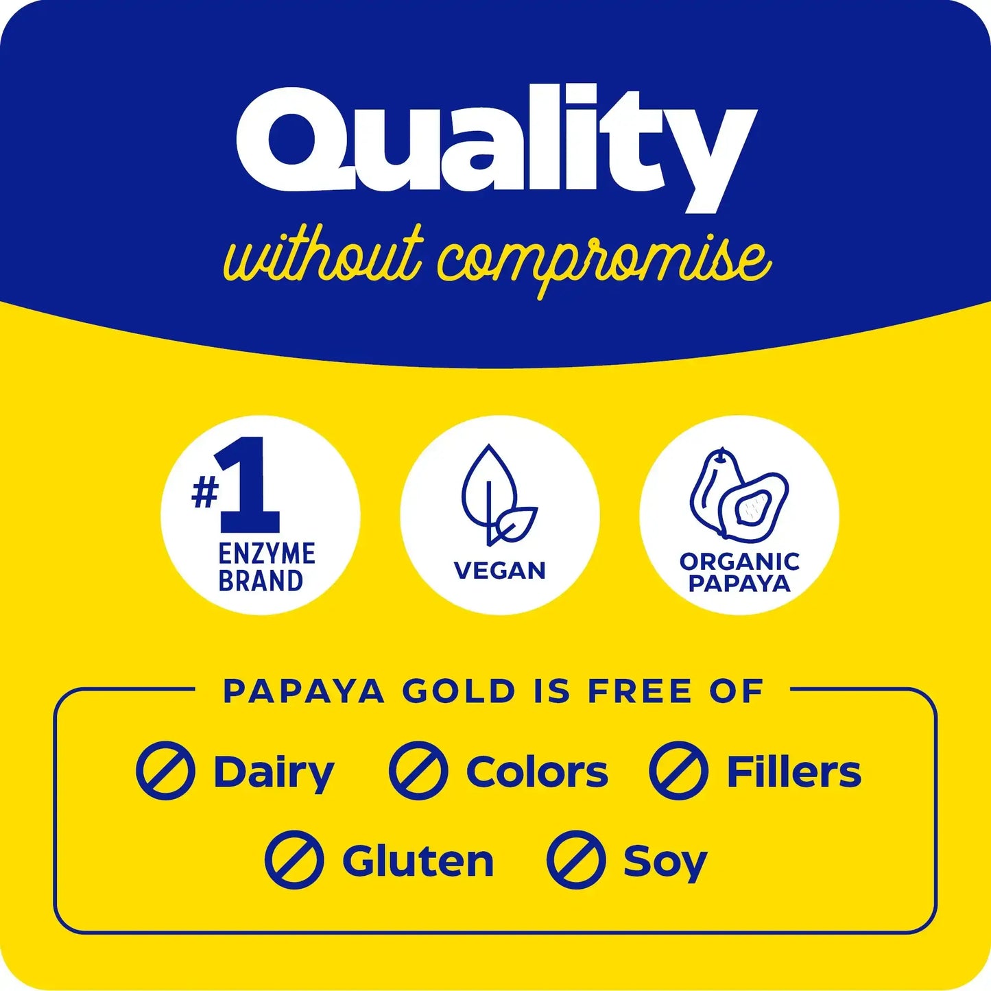 This image shows the quality of what Papaya Gold is free of.