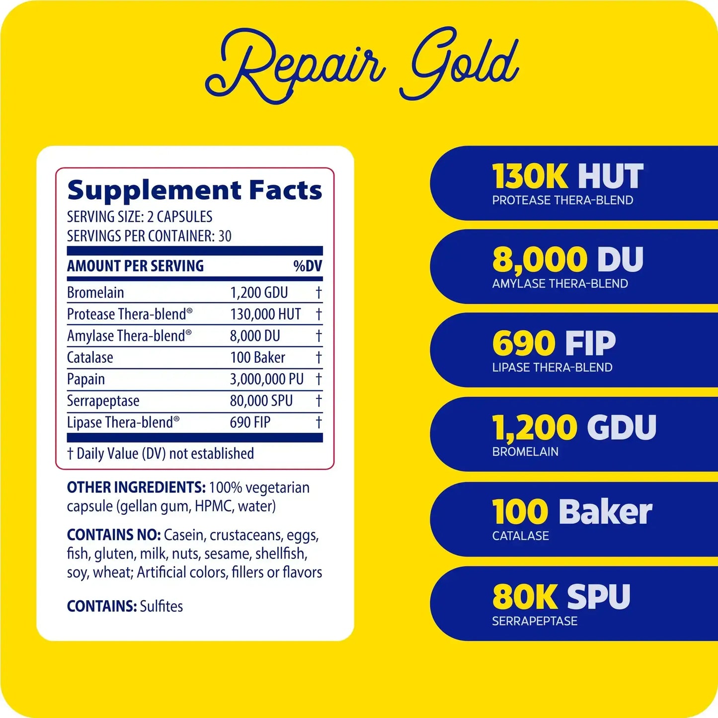 This image shows the supplement facts of Repair Gold.