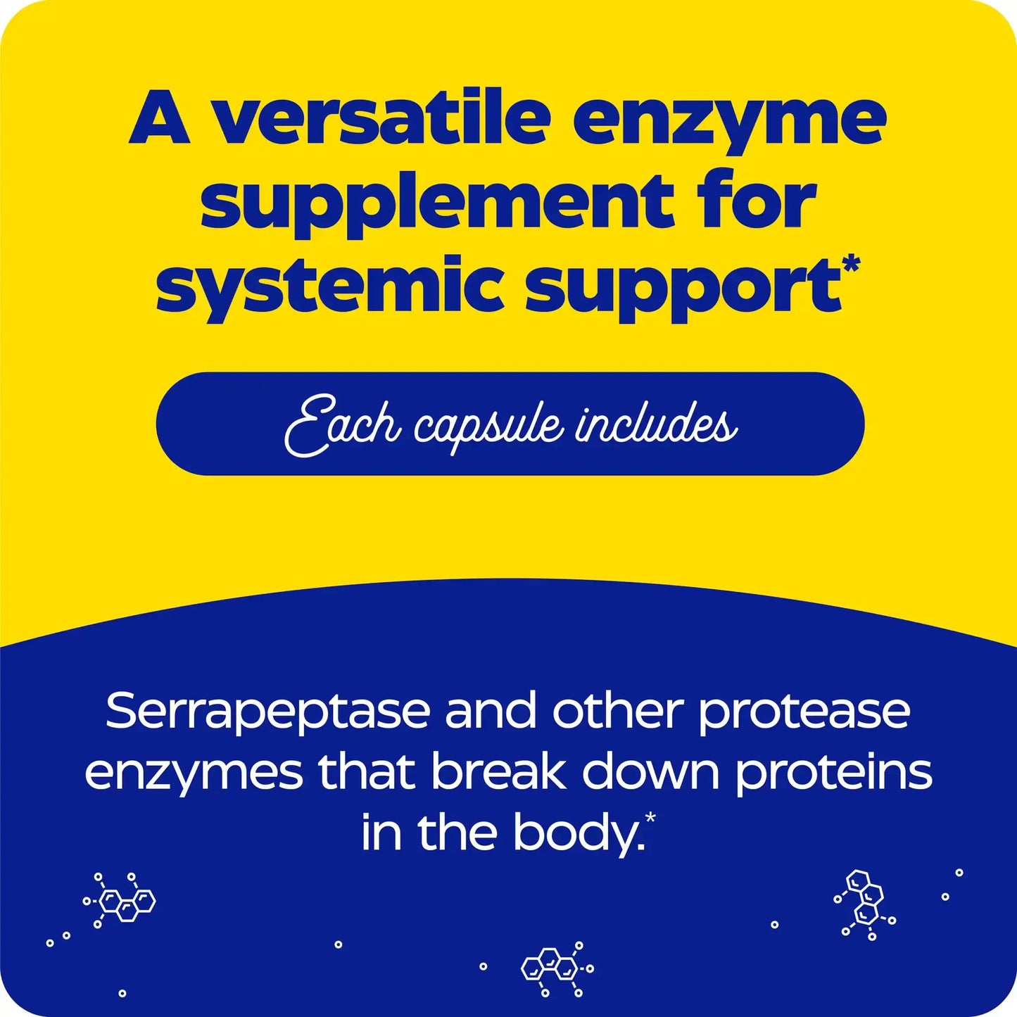 This image shows what each capsule of SerraGold includes.