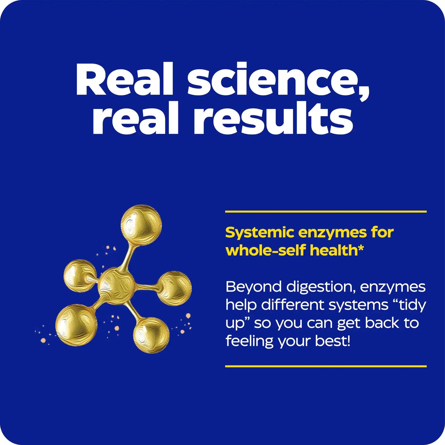 This image shows the real science and real results of SerraGold.