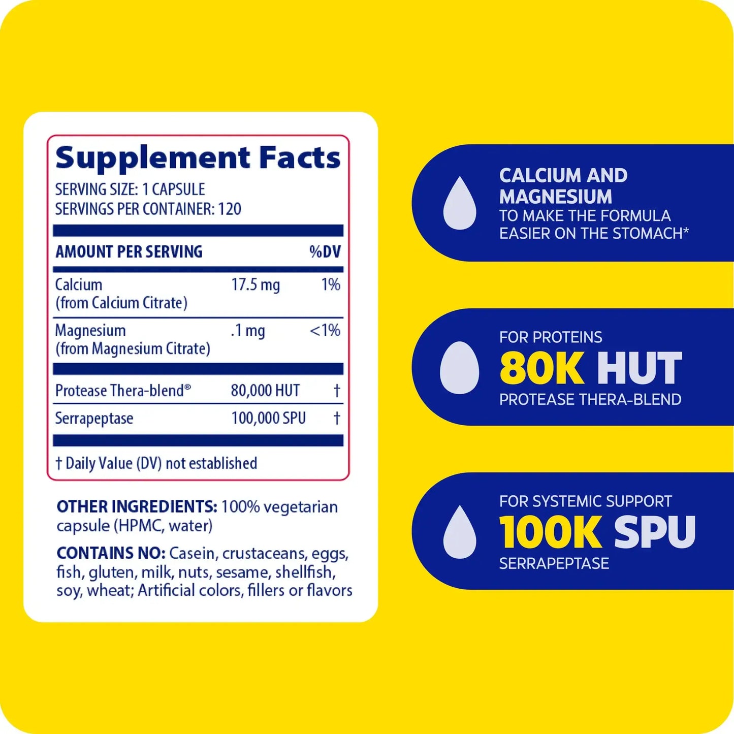 This image shows the supplement facts for SerraGold.