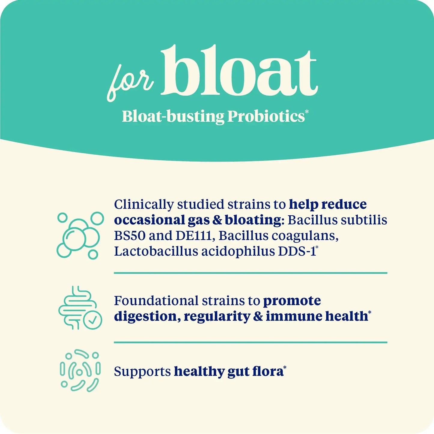 This image lists facts on subculture bloat.