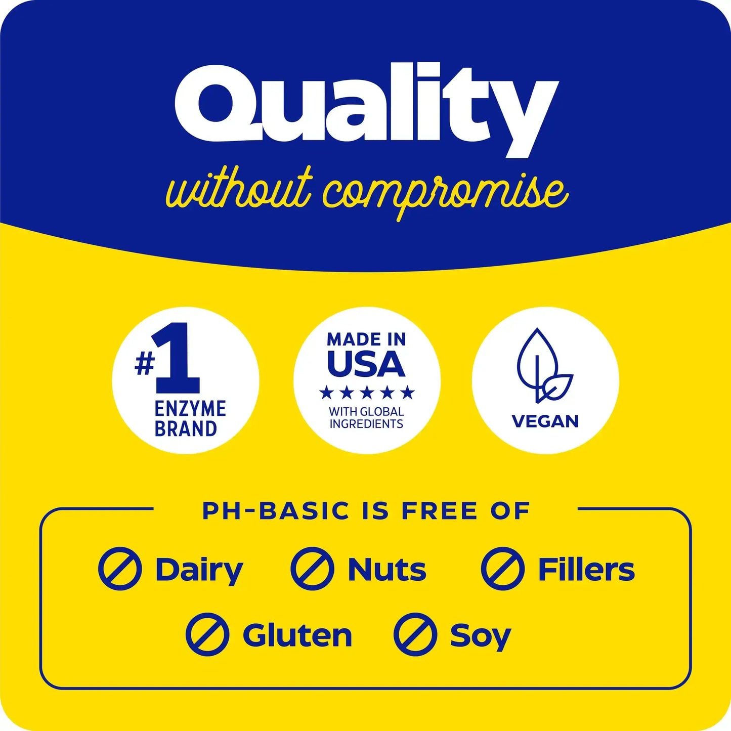 This image shows the quality without compromise and what pH-Basic is free of.