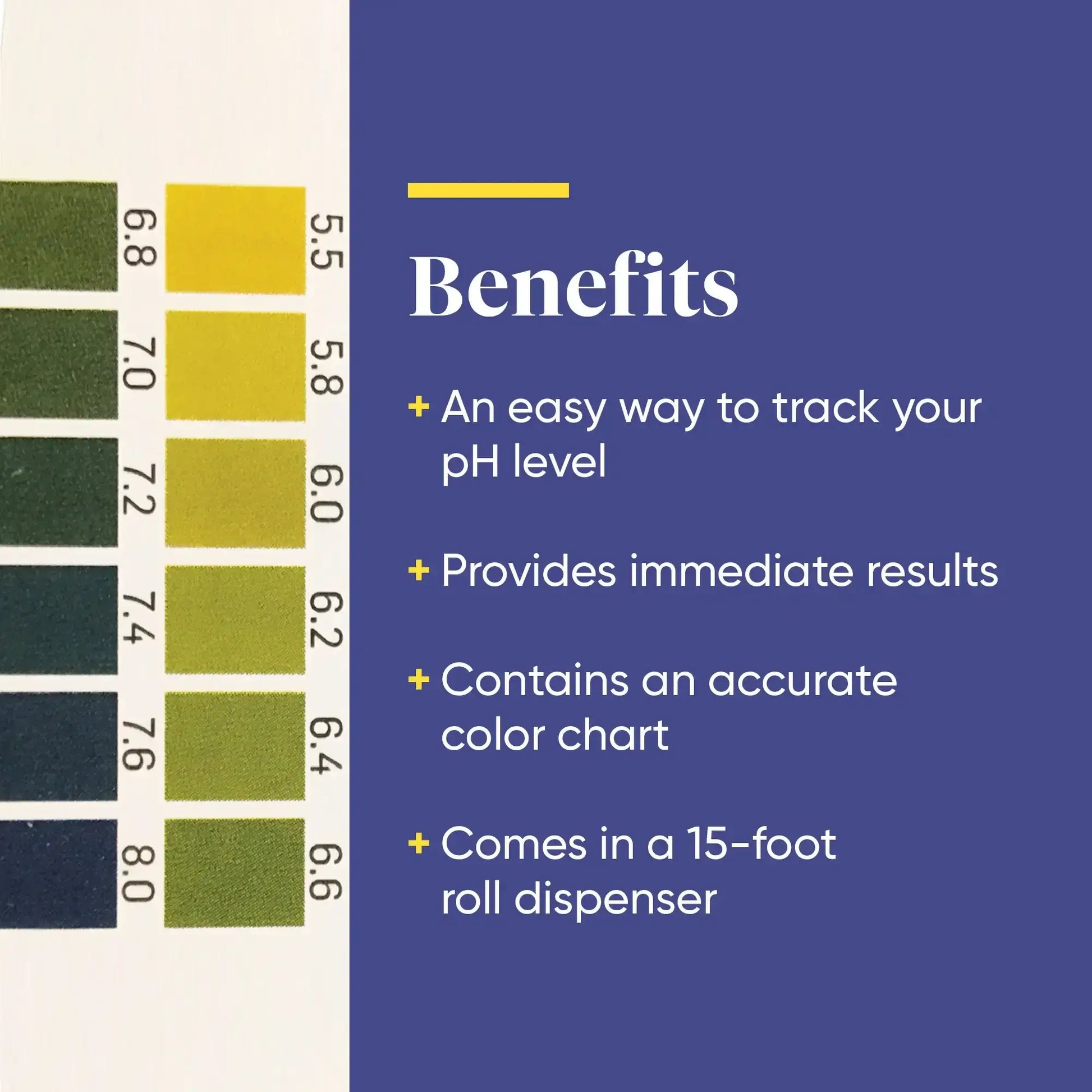 This image shows the benefits of pH-Strips.