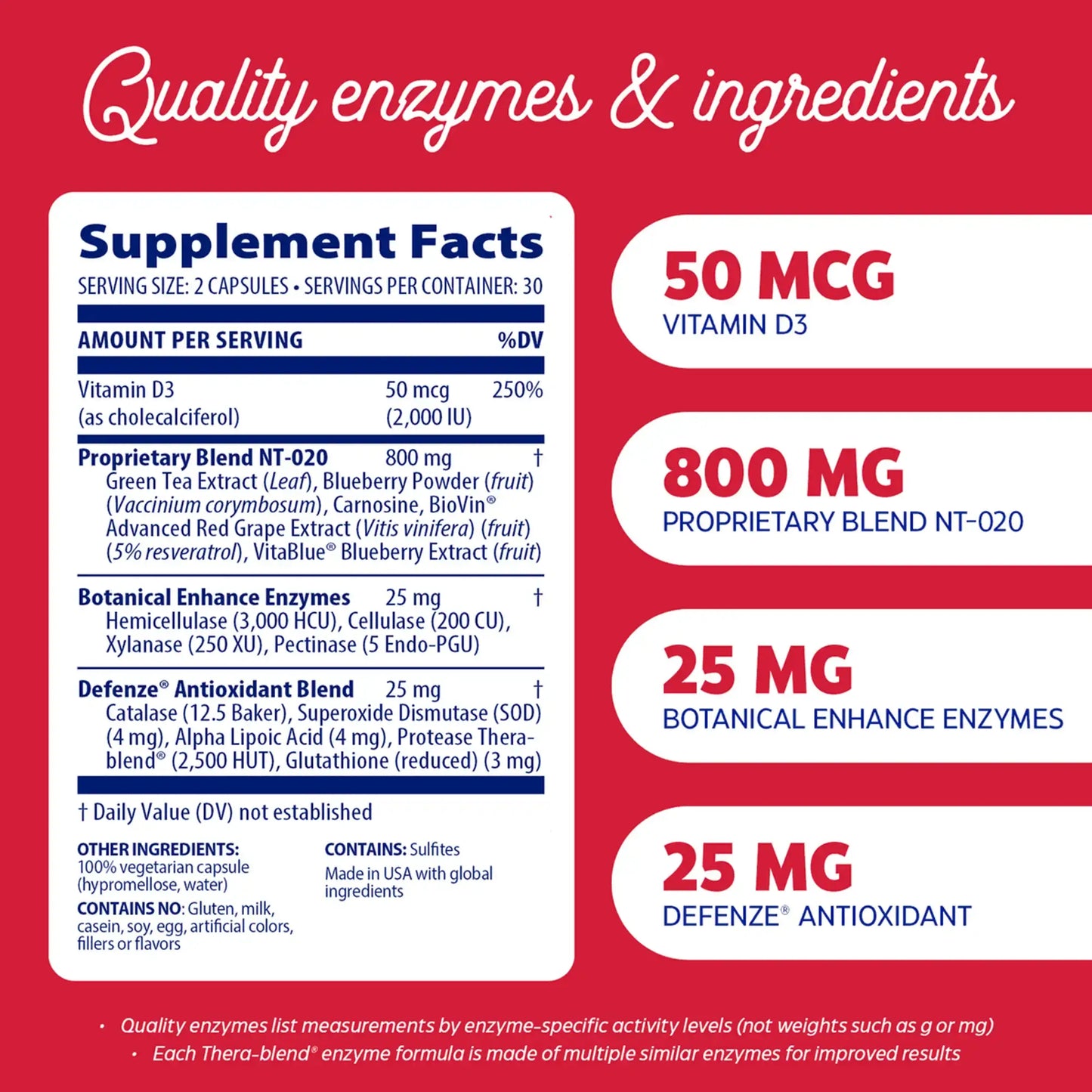This is an image of the Stem XCell supplement facts.