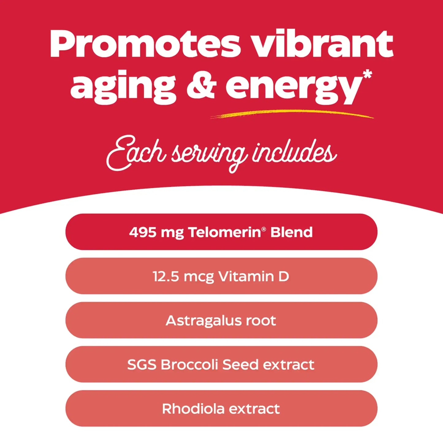 This image shows what each serving of Telomere Plus includes.