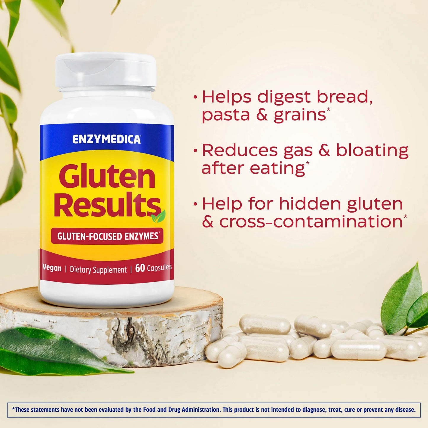 Gluten Results