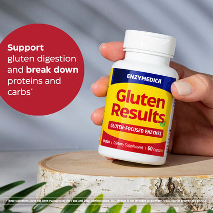 Gluten Results