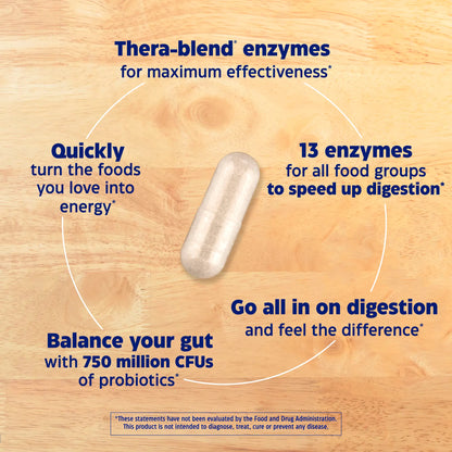 Digestive Enzymes and Probiotics for Advanced Support