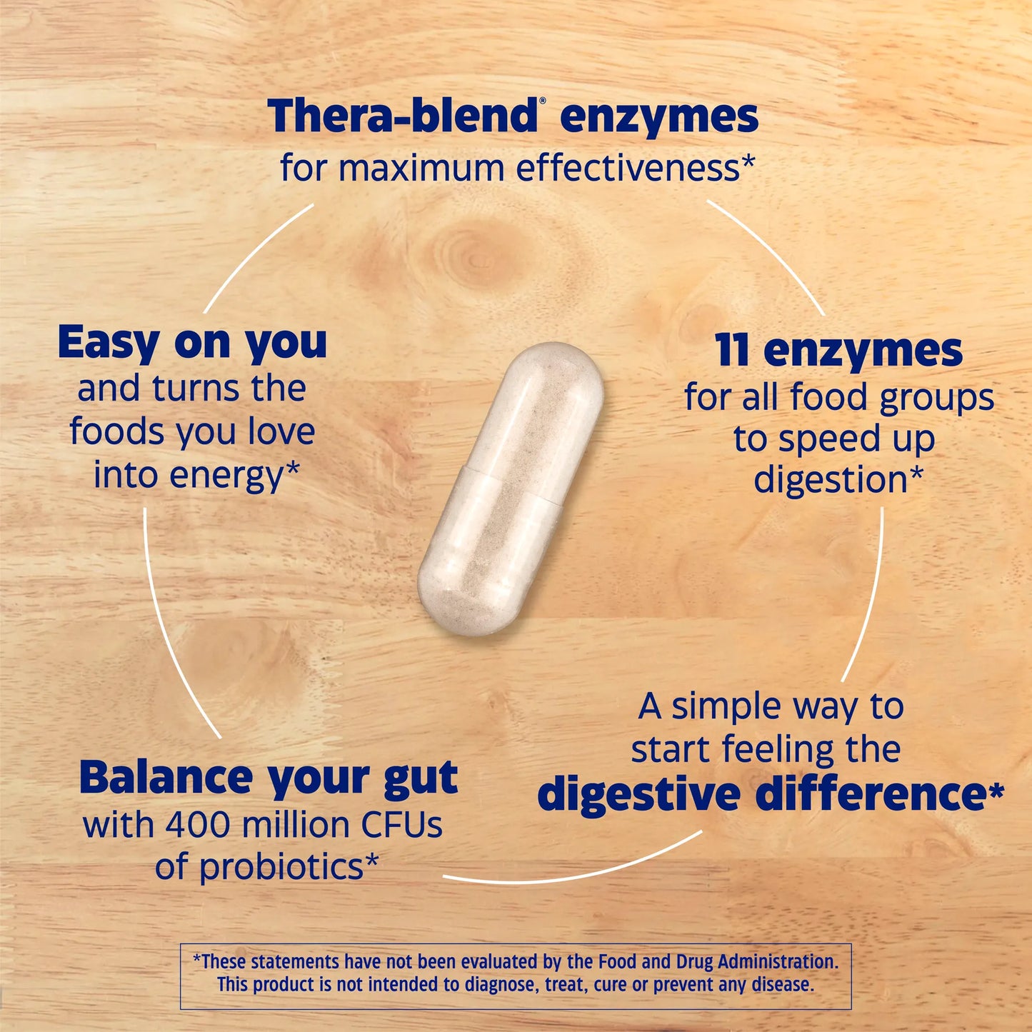 Digestive Enzymes and Probiotics for Everyday Support