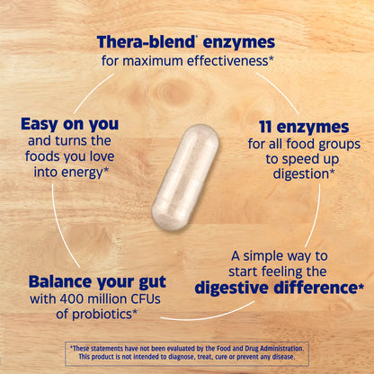 Digestive Enzymes and Probiotics for Everyday Support