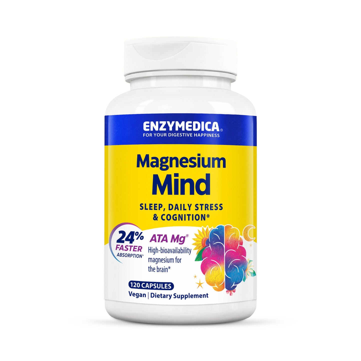 Magnesium Mind