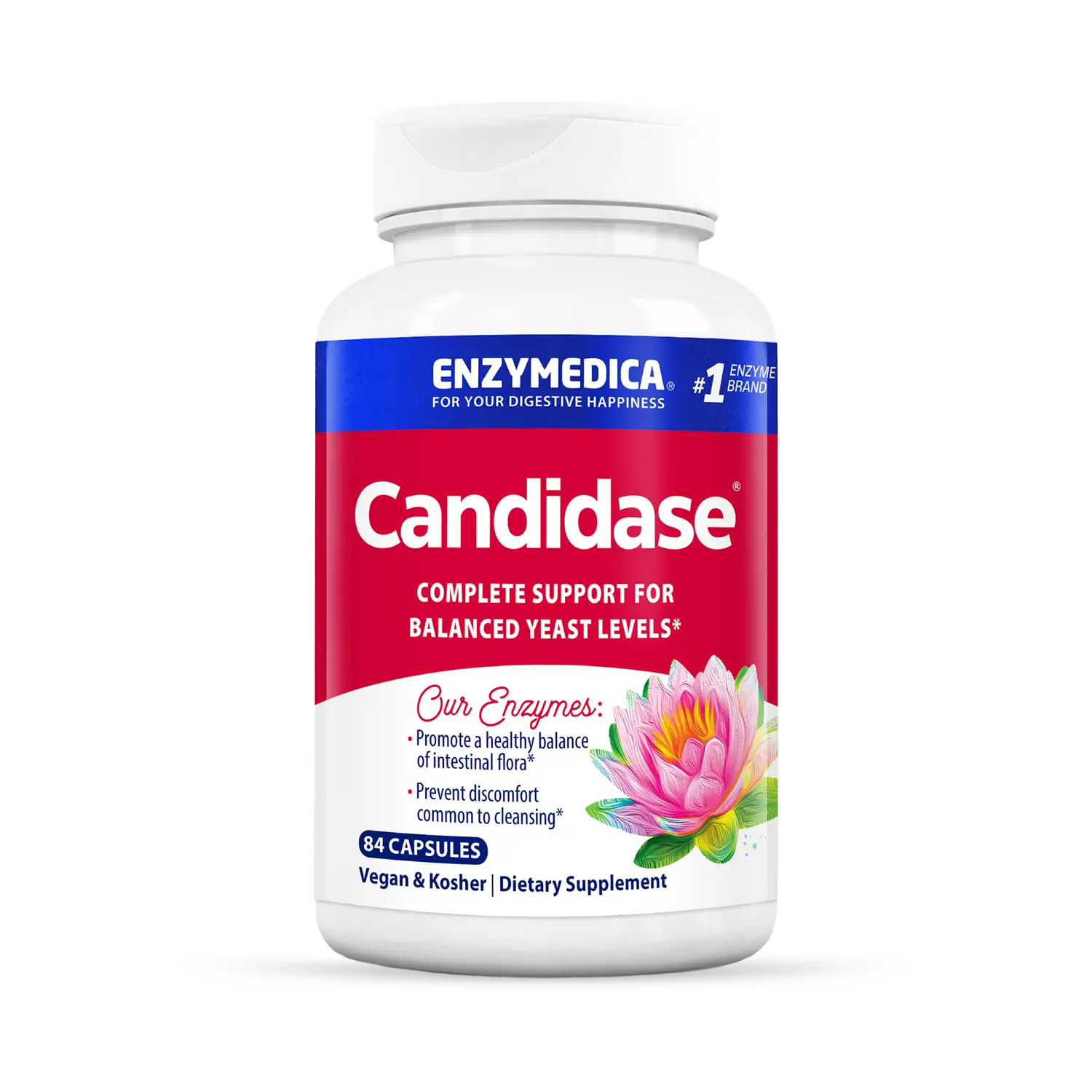 Candidase™