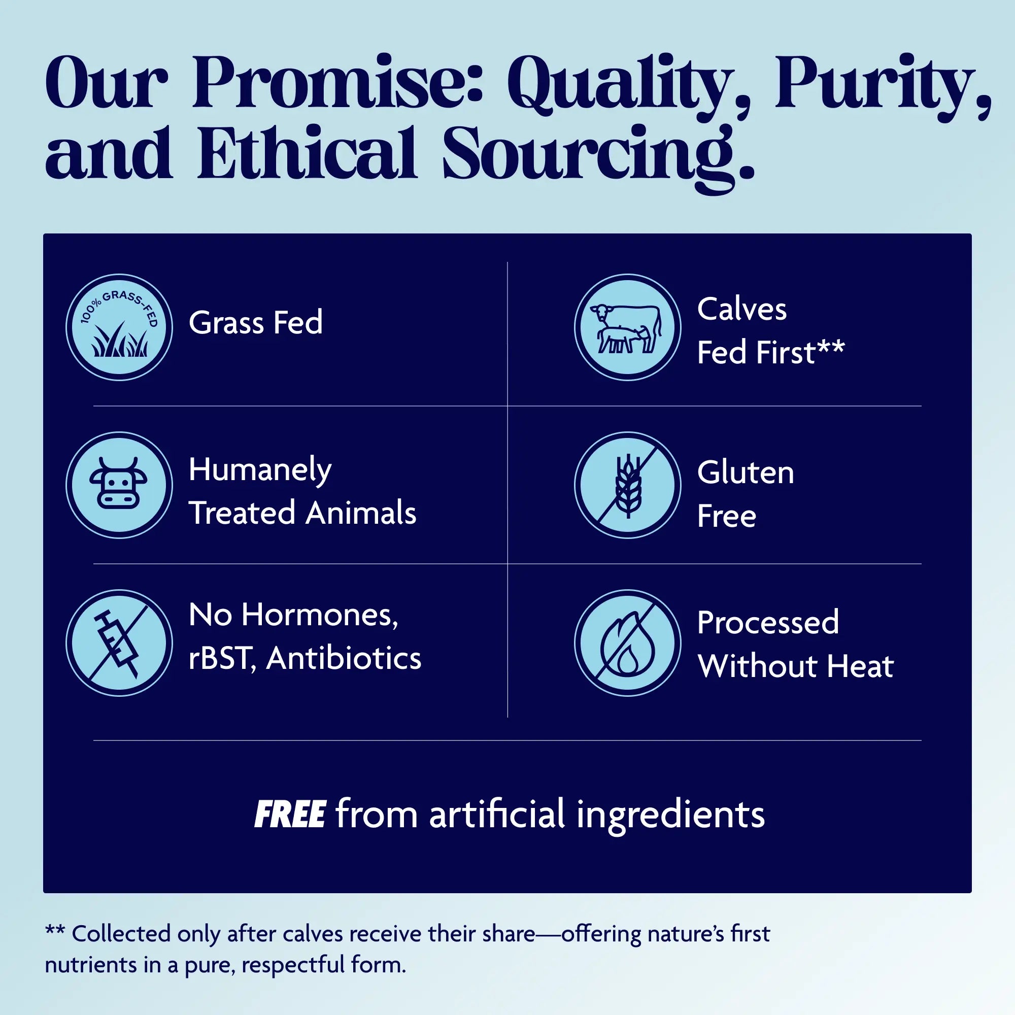 Colostrum + Probiotics
