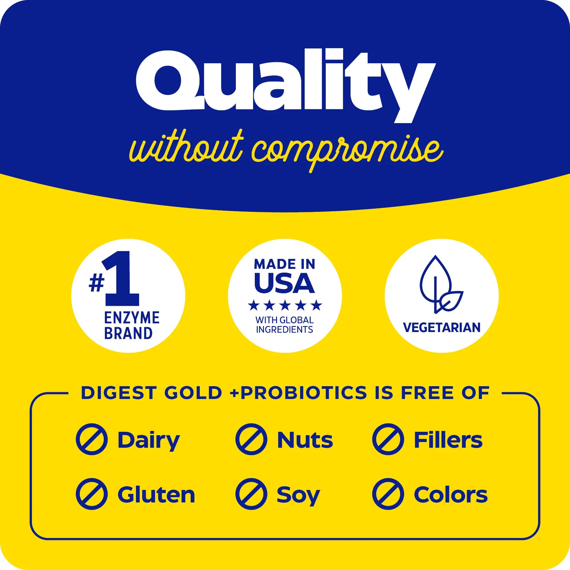 This image shows the quality without compromise and what Digest Gold + Probiotics is free of.