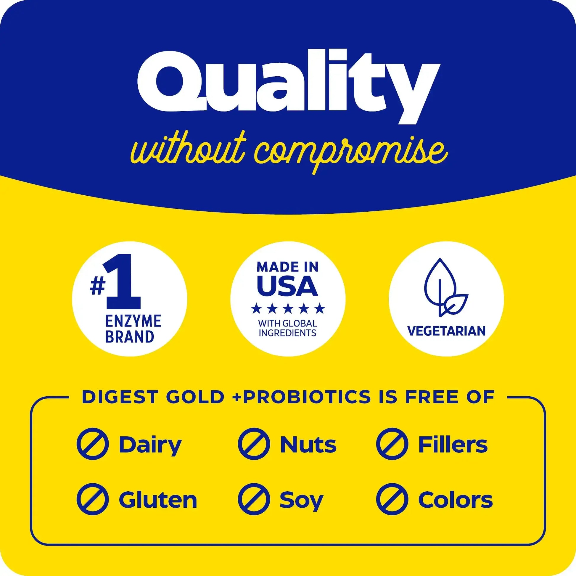 Digest Gold™ +PROBIOTICS | Digestive Enzymes