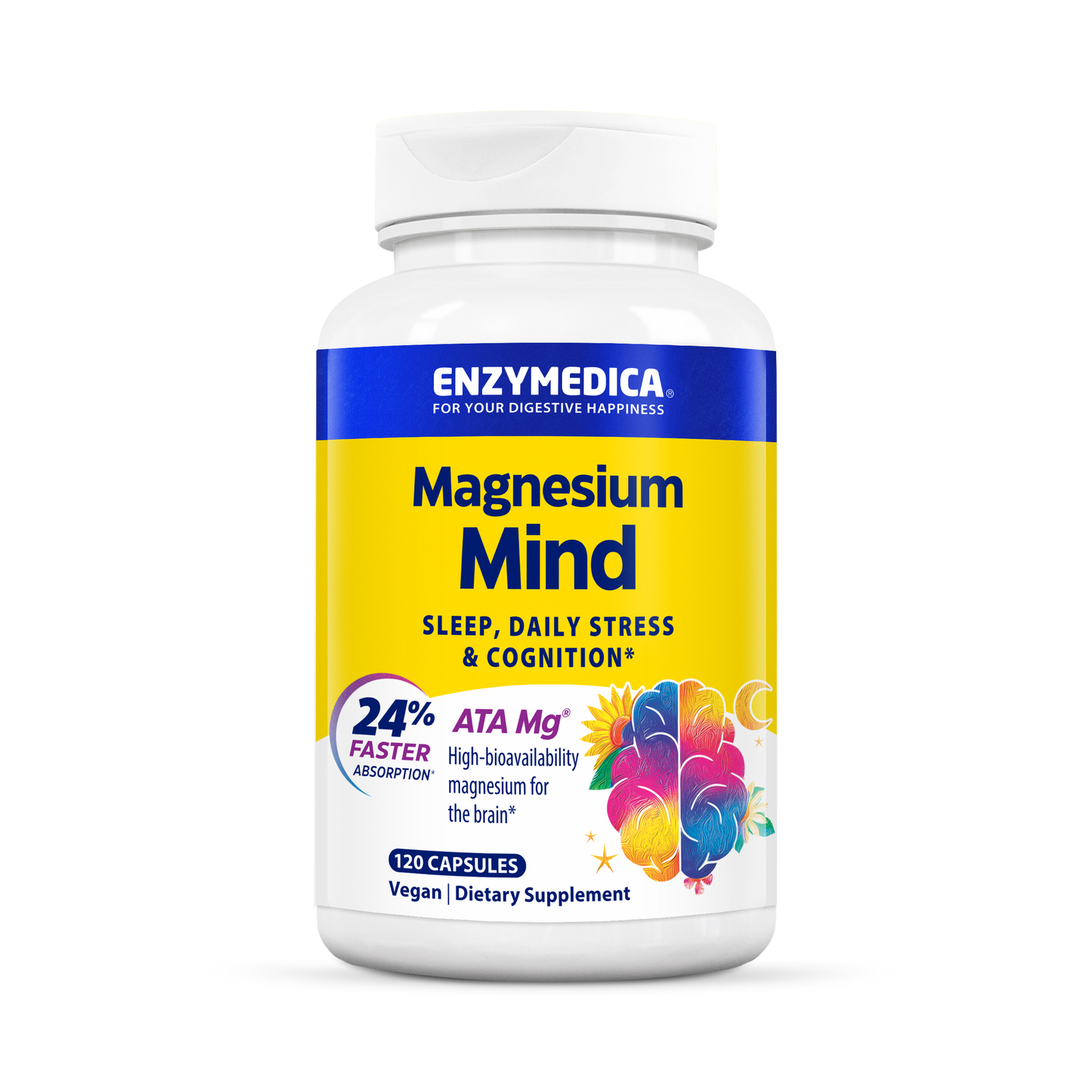 Magnesium Mind