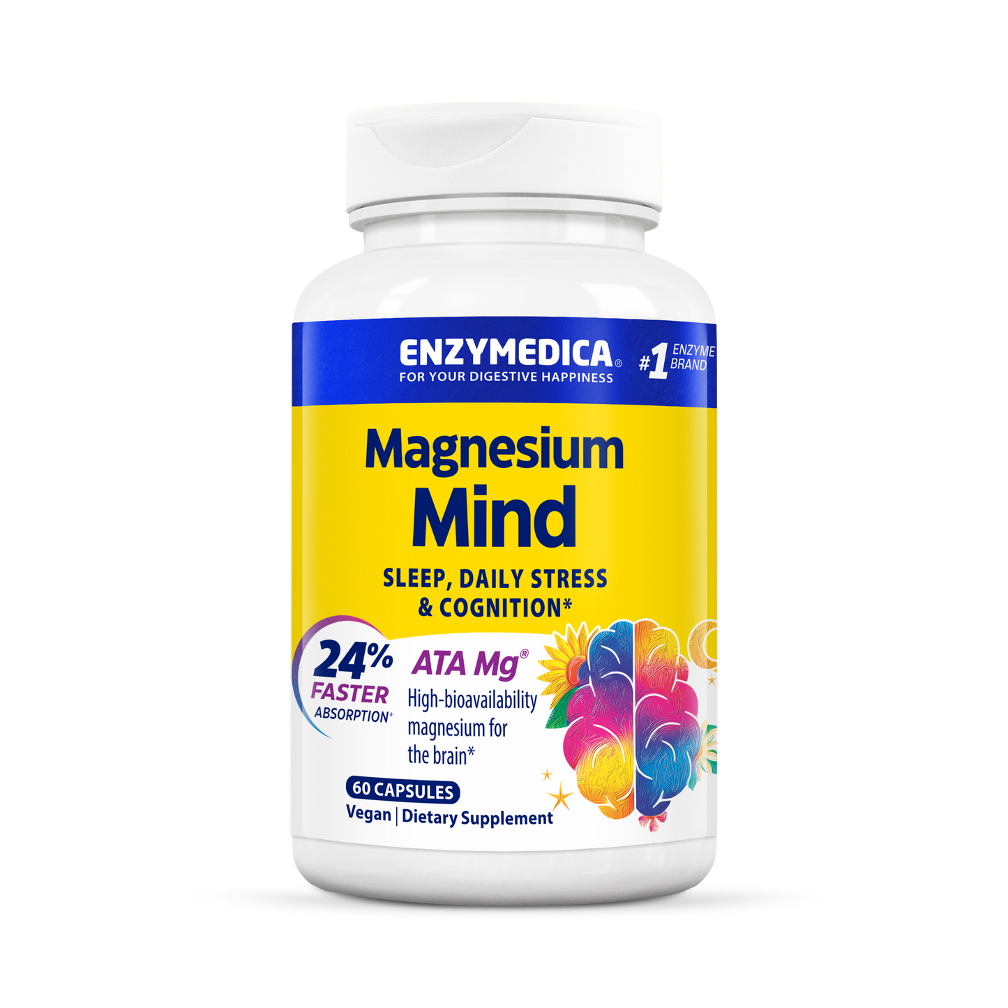 Magnesium Mind