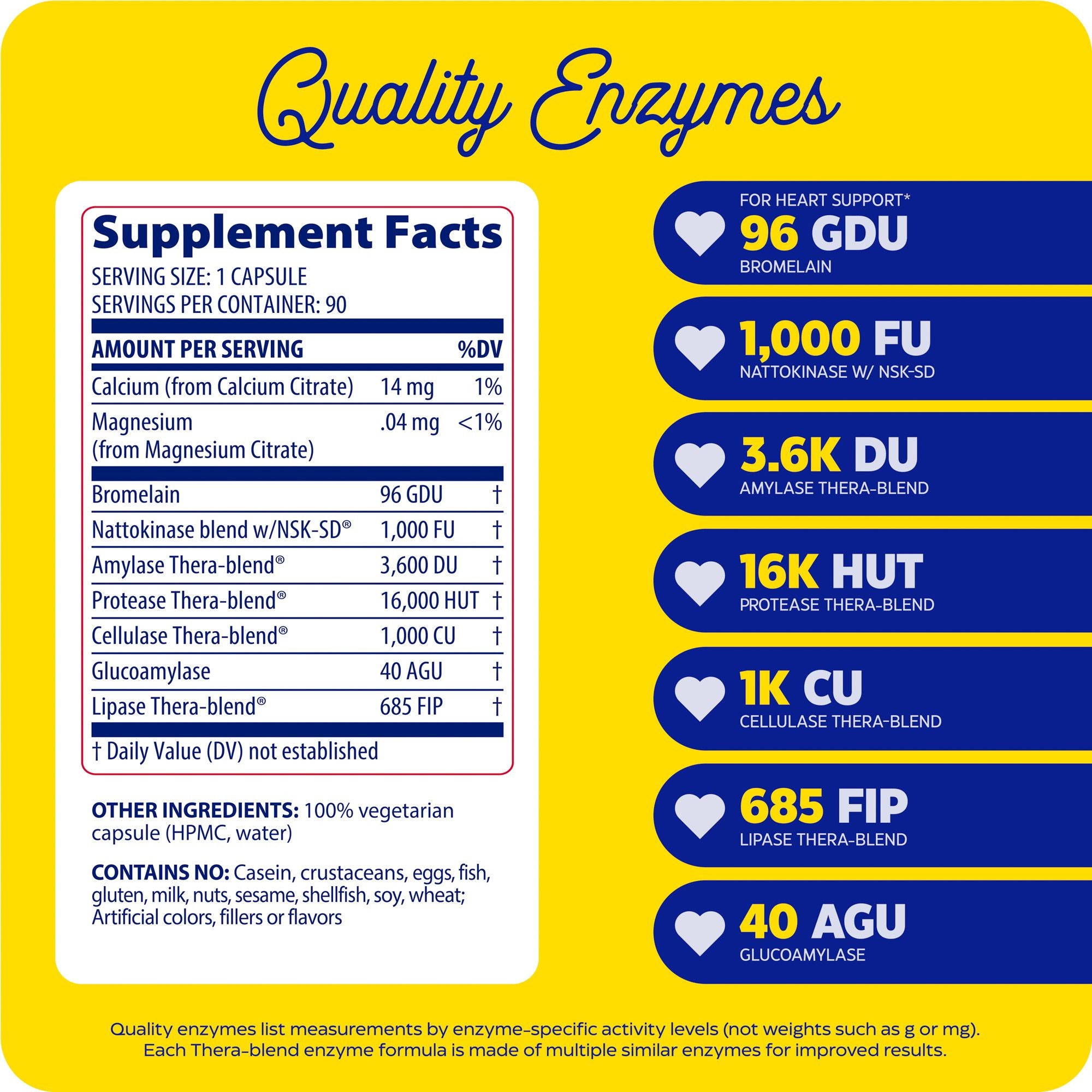 Quality enzymes supplement facts.