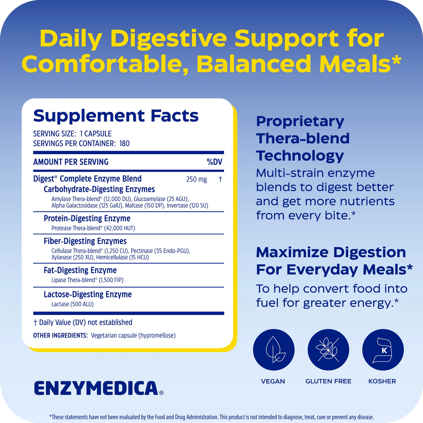 Digest Complete®