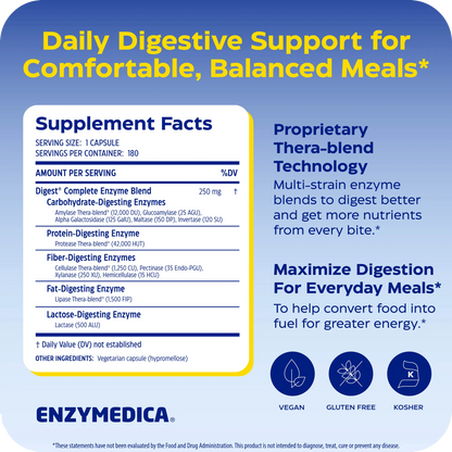 Digest Complete®