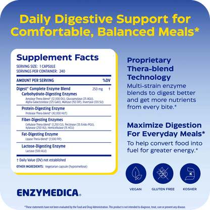 Digest Complete®