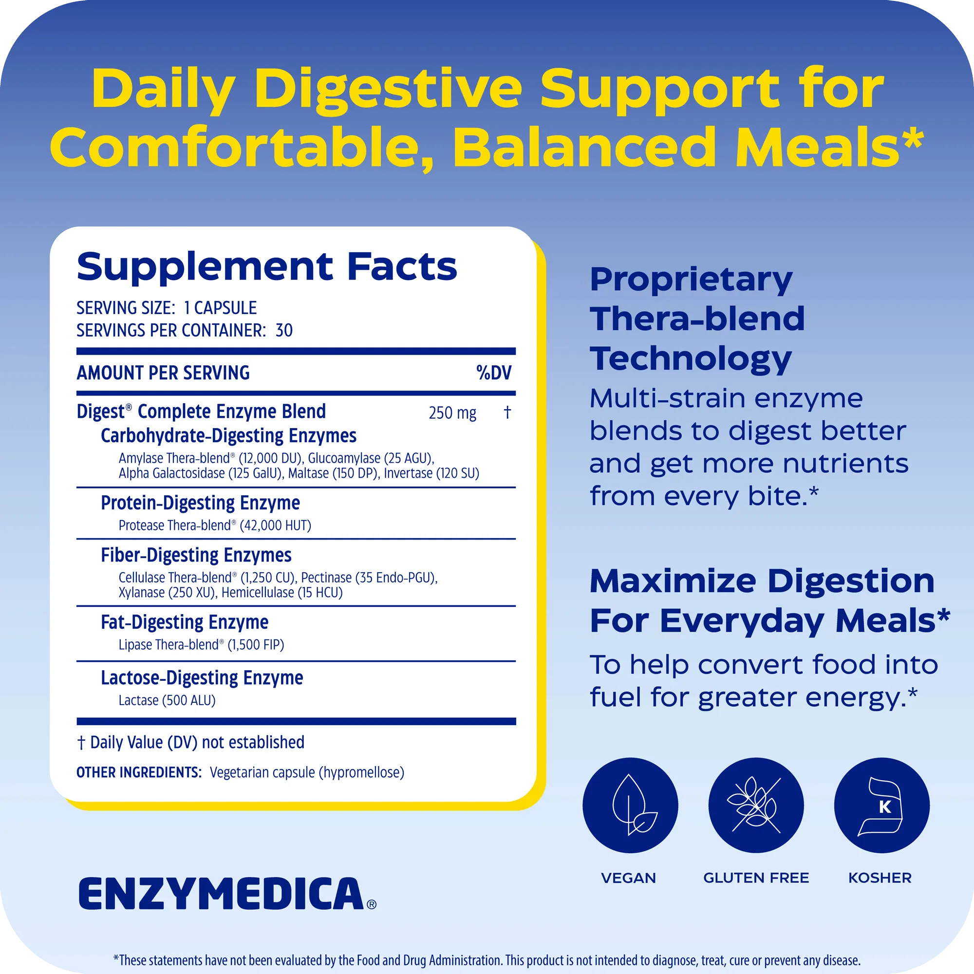 Digest Complete®