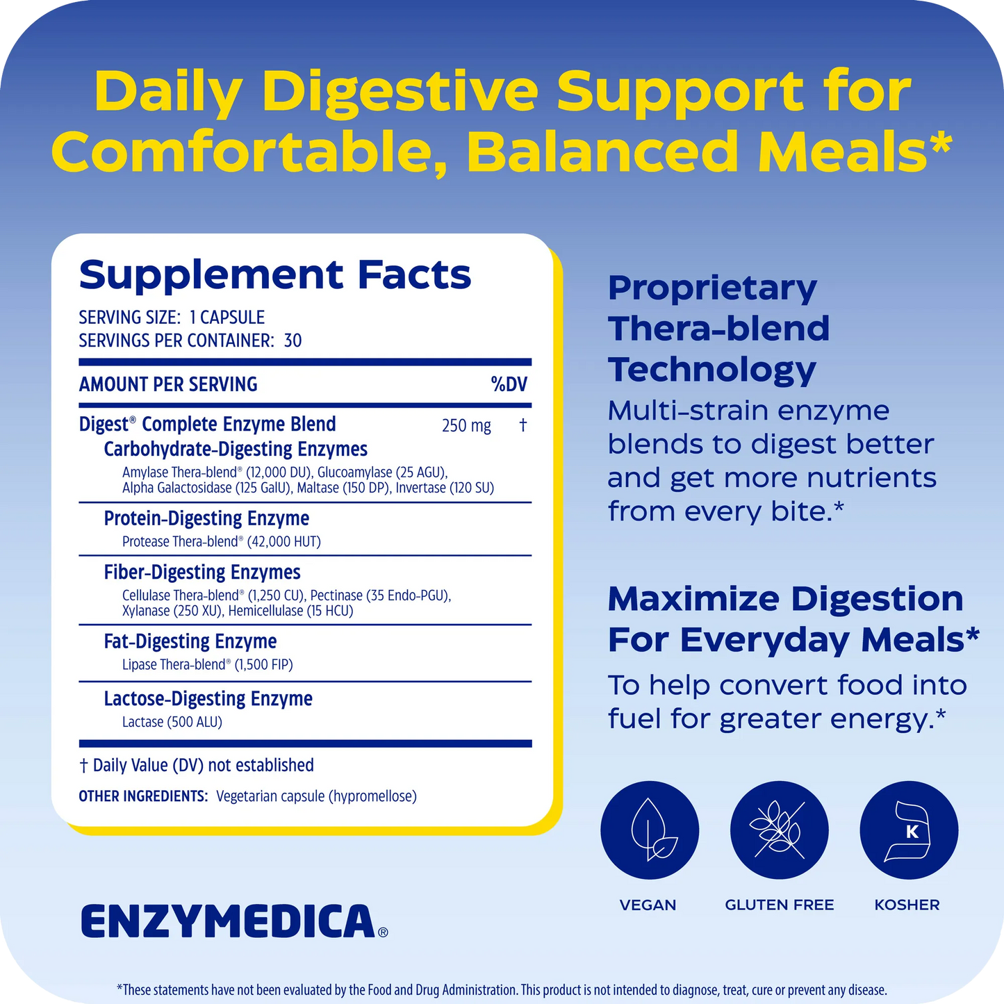 Digest Complete®