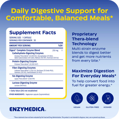 Digest Complete®