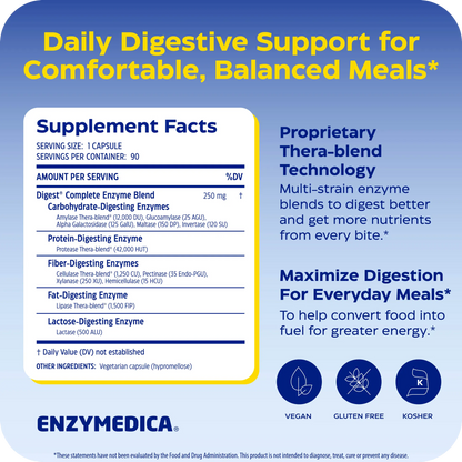 Digest Complete®