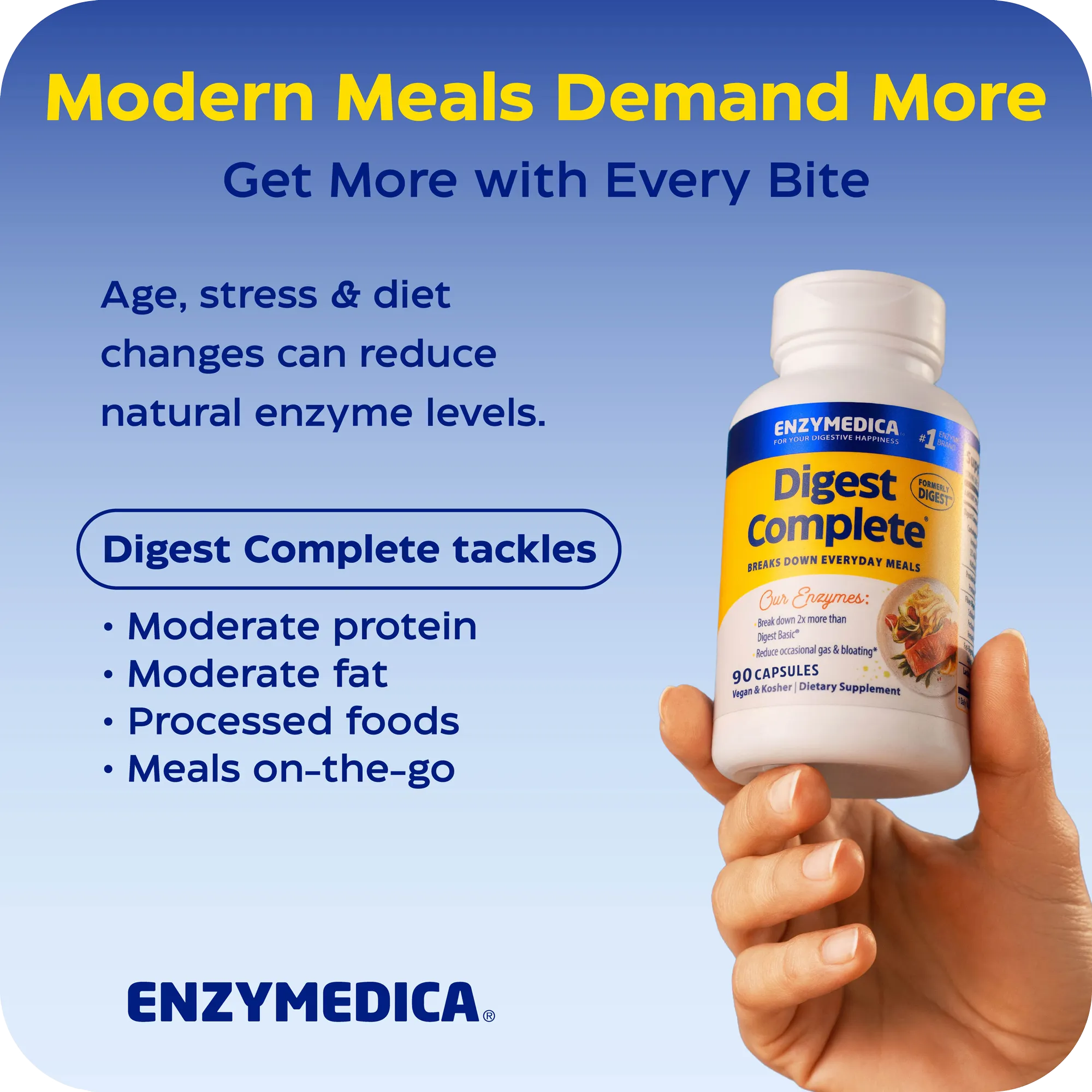 Digest Complete®