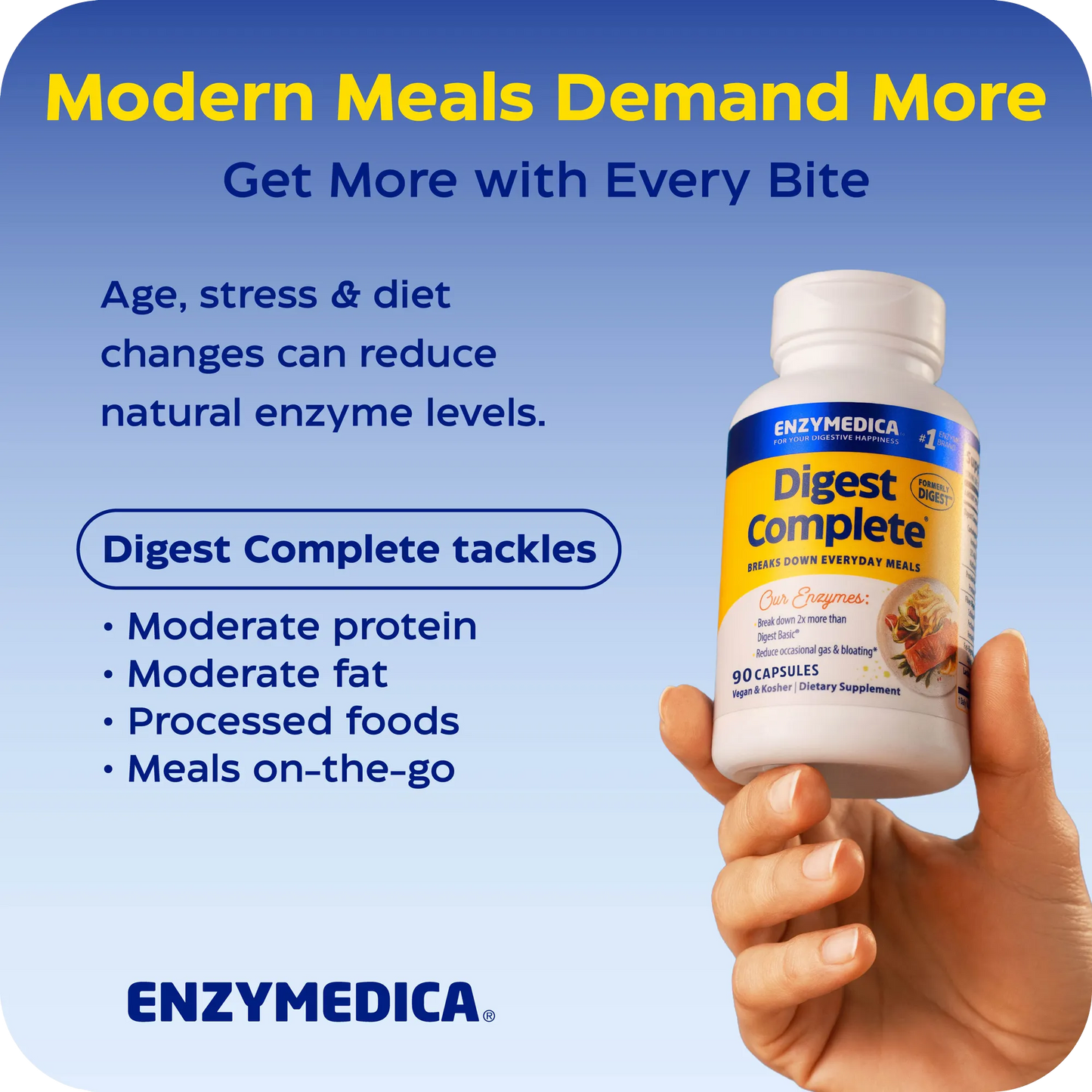 Digest Complete®