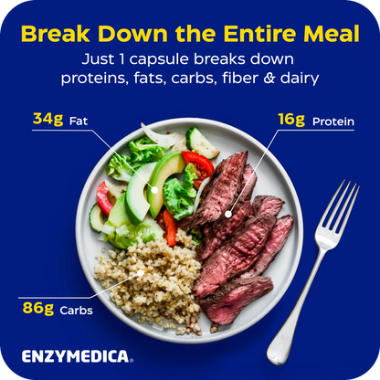 Digest Gold® + Probiotics