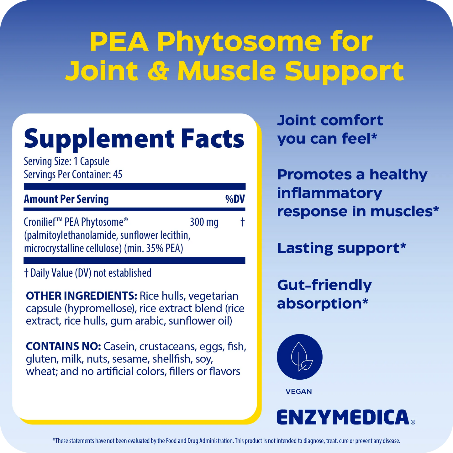 Joint & Muscle PEA Phytosome®