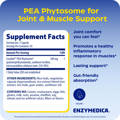 Joint & Muscle PEA Phytosome®