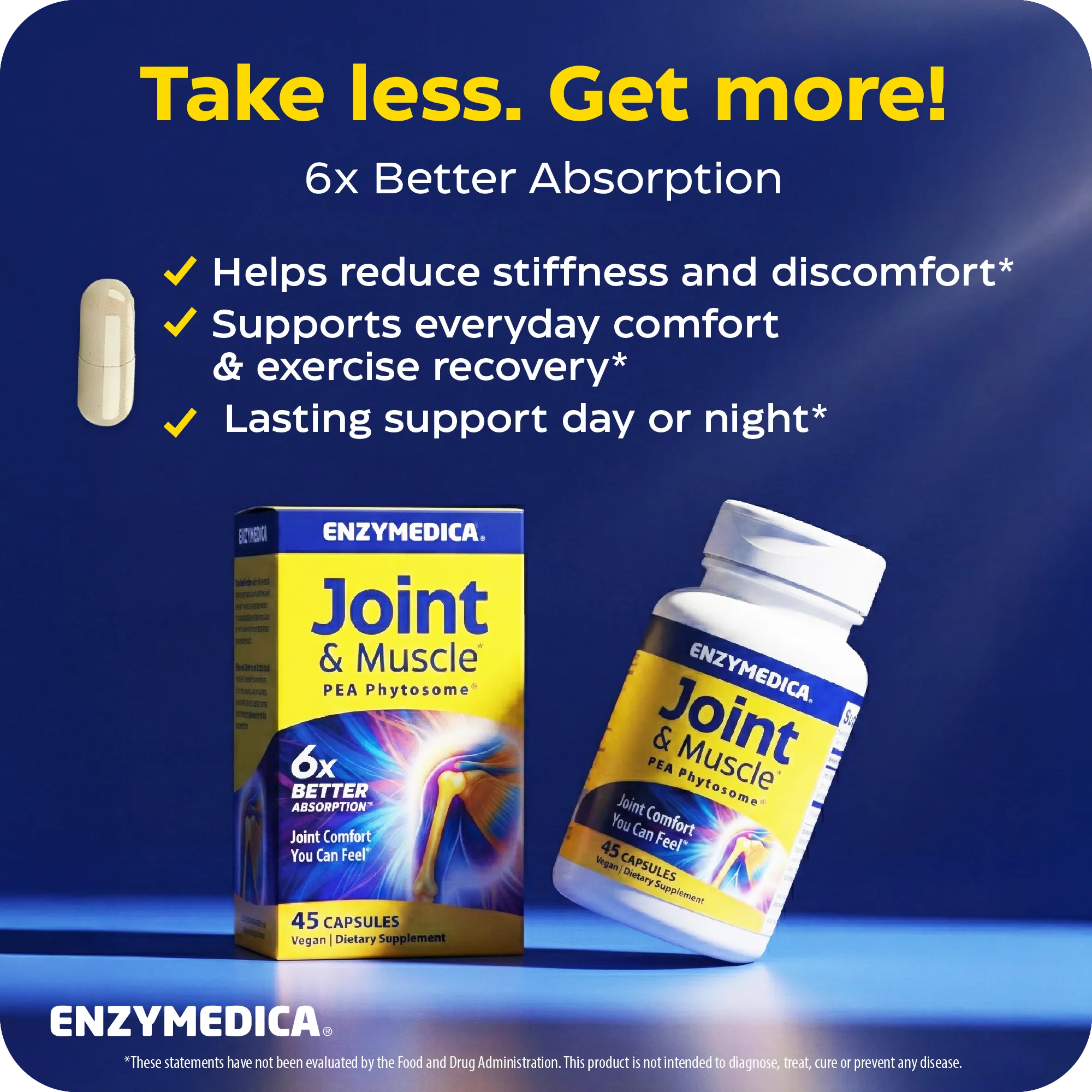 Joint & Muscle PEA Phytosome®