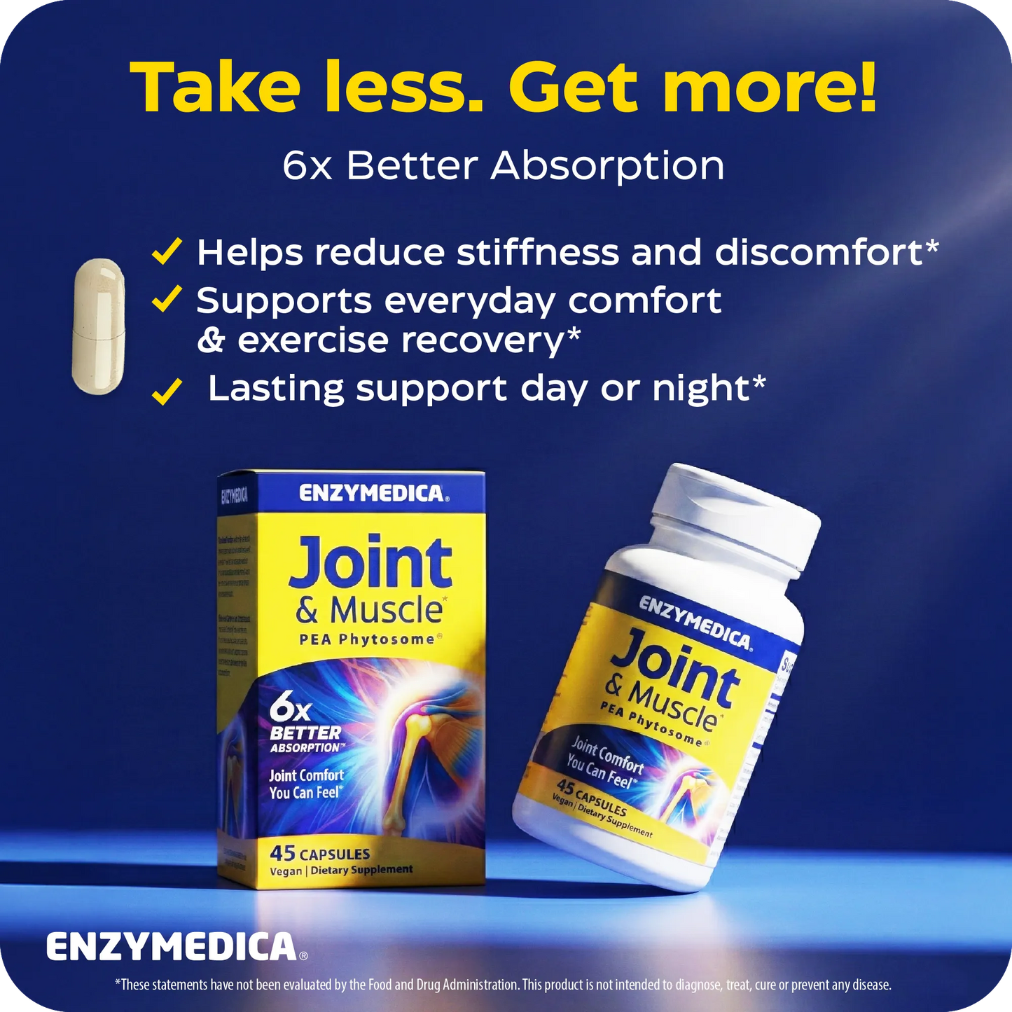 Joint & Muscle PEA Phytosome®