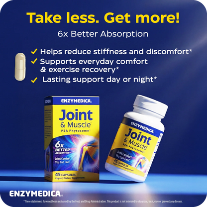 Joint & Muscle PEA Phytosome®