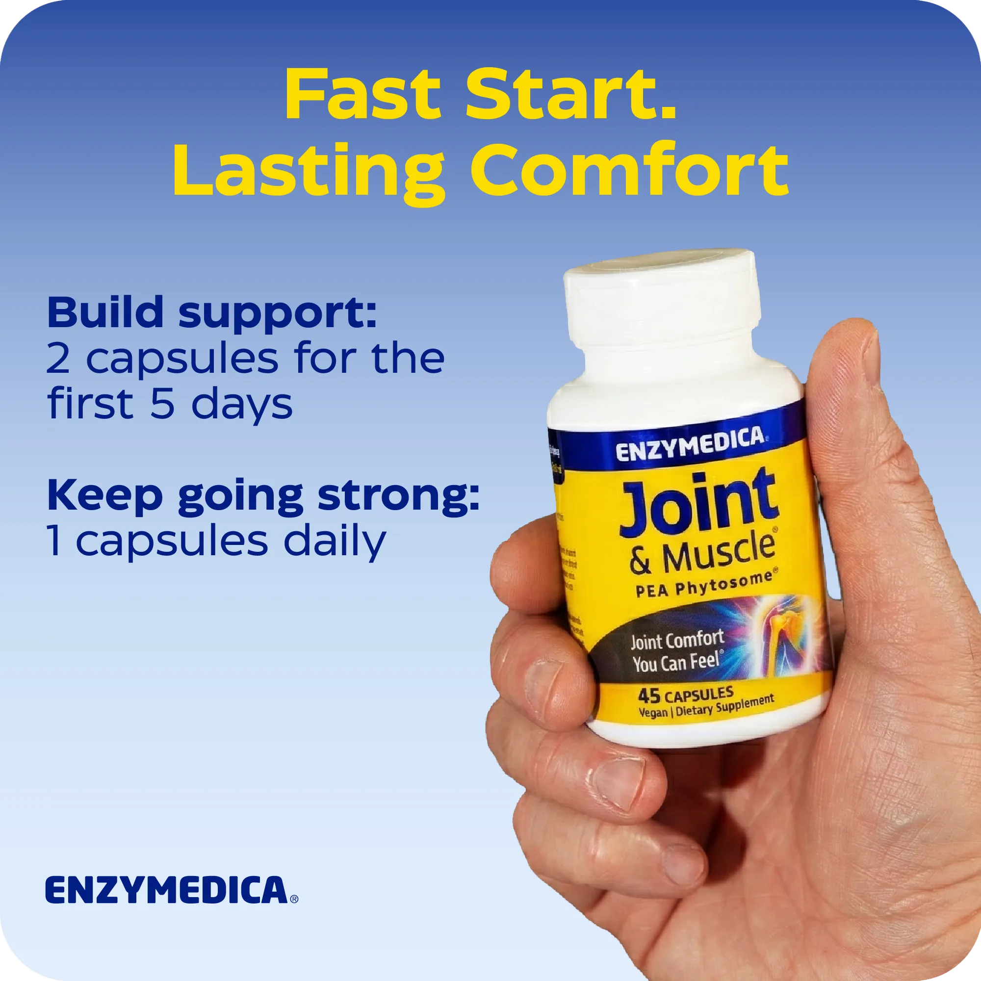 Joint & Muscle PEA Phytosome®