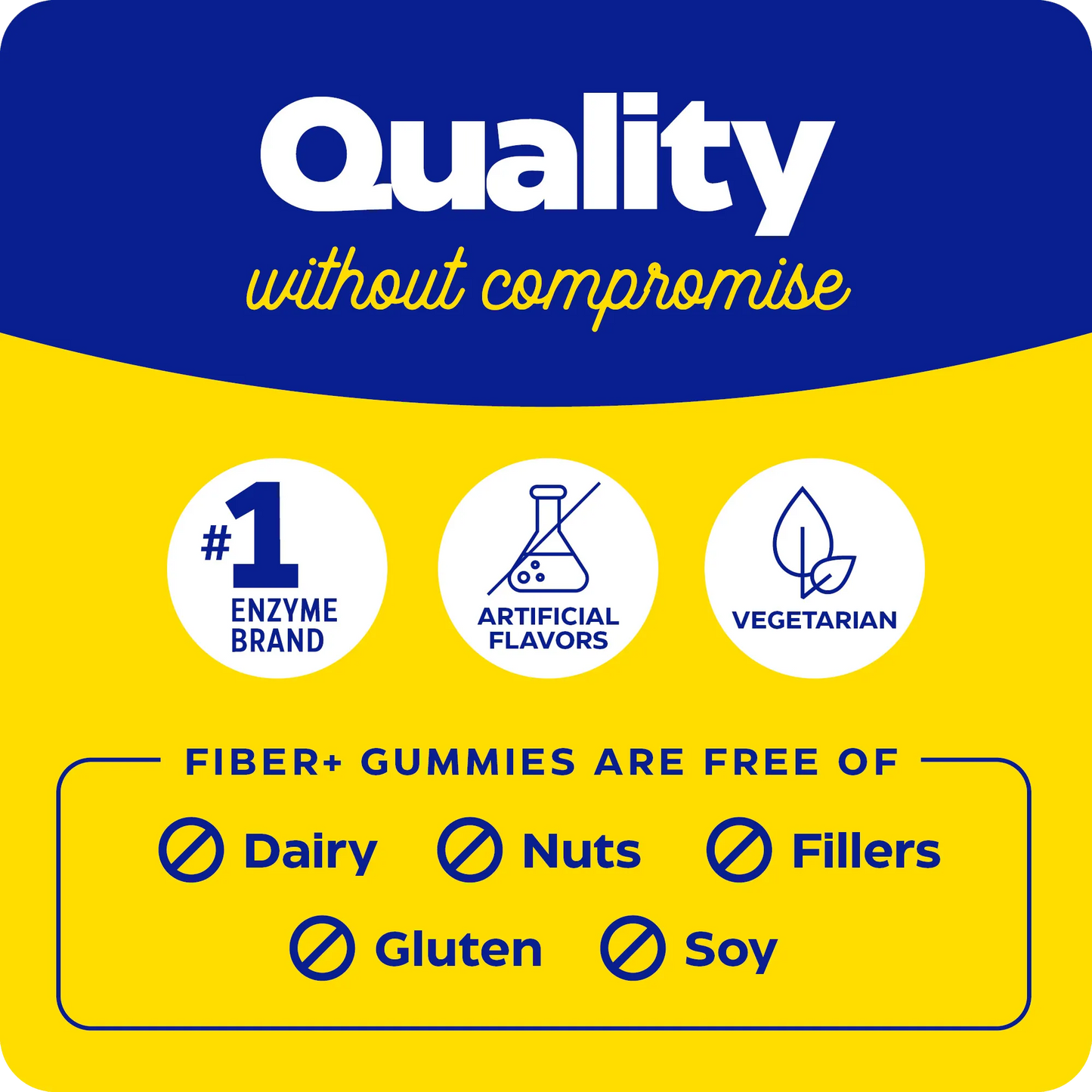 Fiber+ Gummies