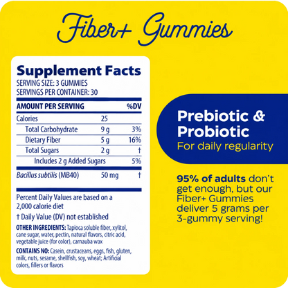 Fiber+ Gummies