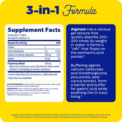 Heartburn Soothe supplement facts graphic showing the 3-in-1 formula with alginate, prickly pear extract, and buffering agents, alongside product benefit text on a yellow and blue background.