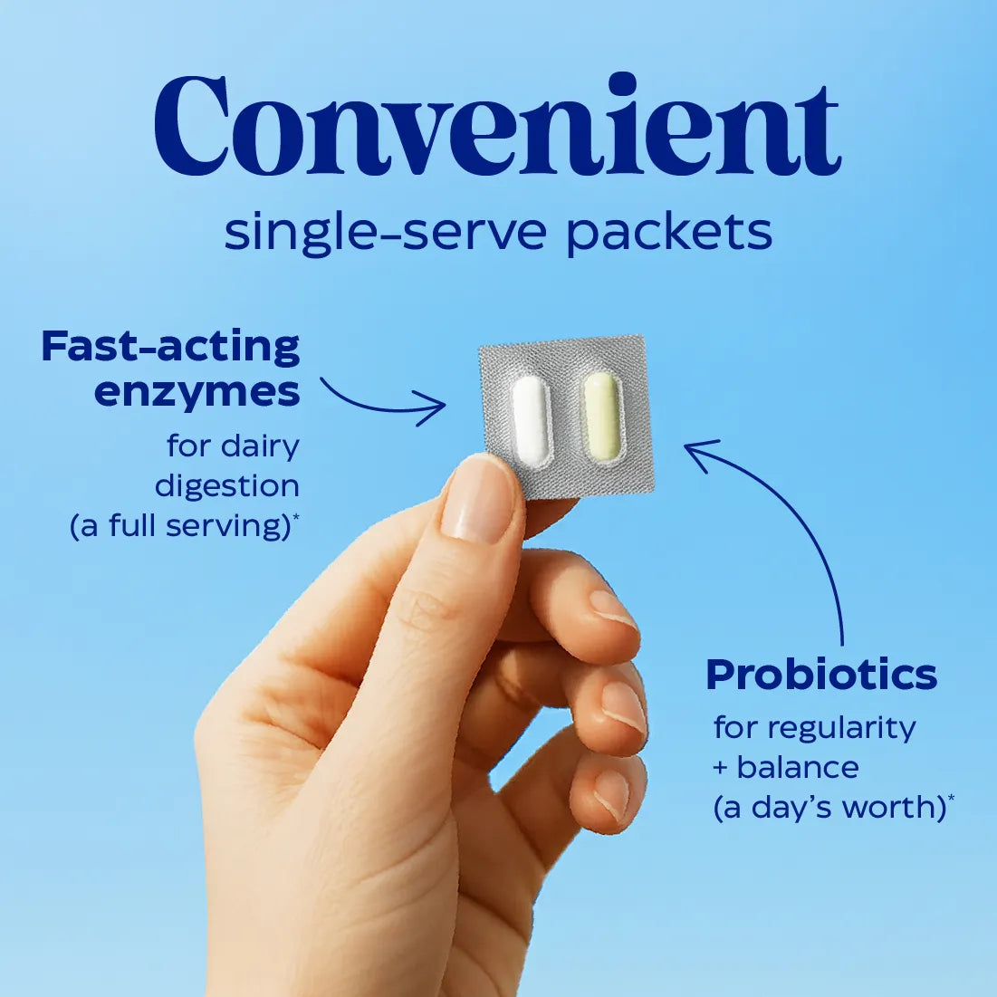 Dinner Duo for Dairy Control