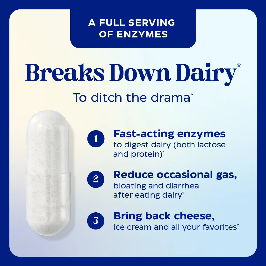 Dinner Duo for Dairy Control