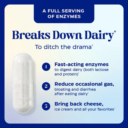 Dinner Duo for Dairy Control