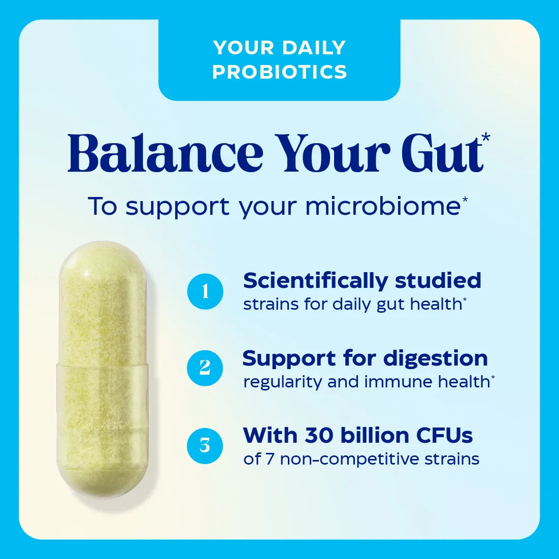 Dinner Duo for Dairy Control