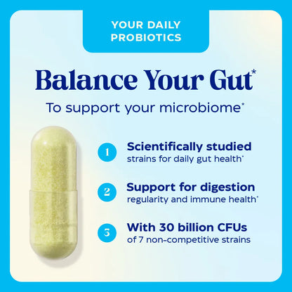 Dinner Duo for Dairy Control