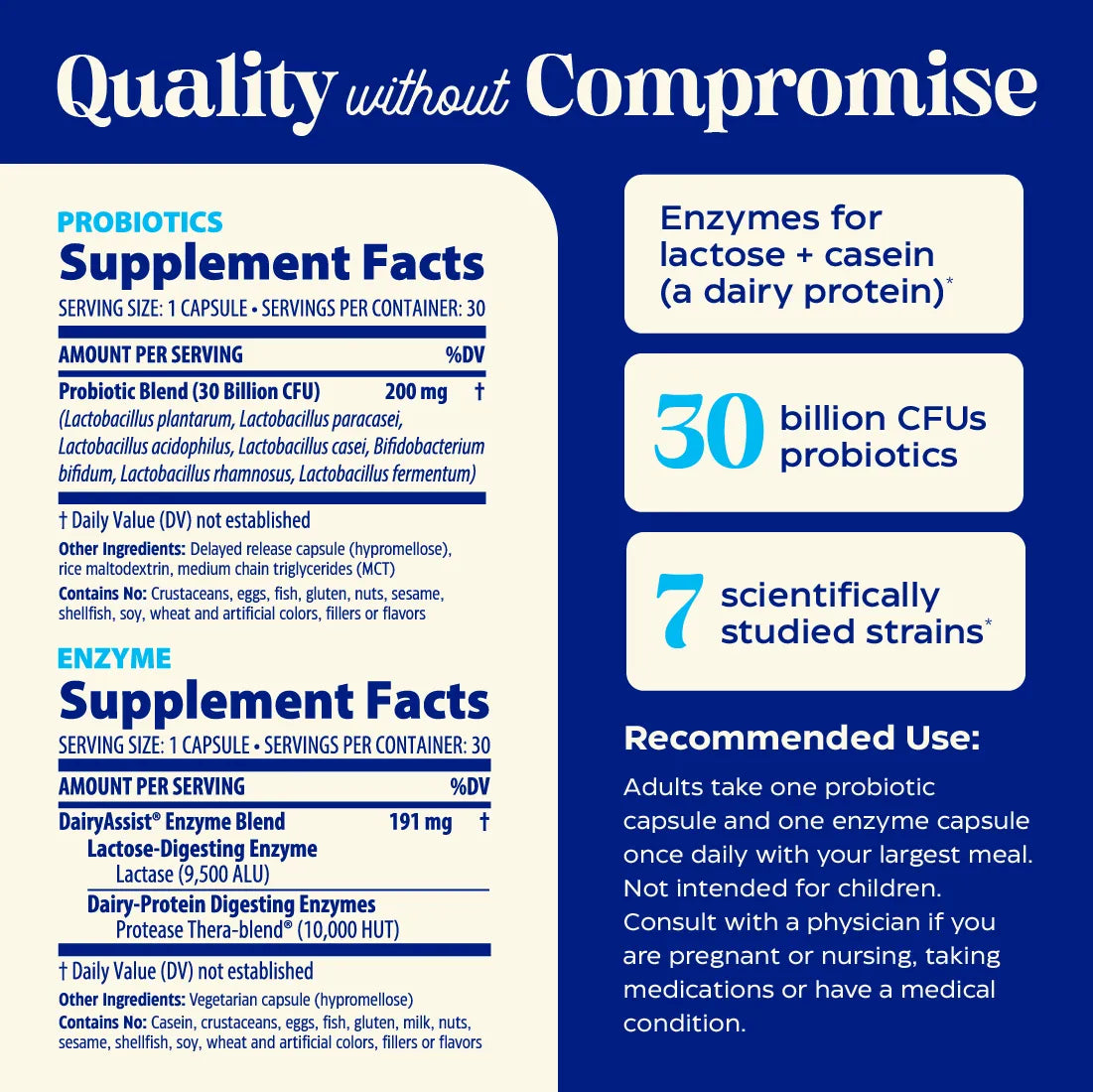 Dinner Duo for Dairy Control