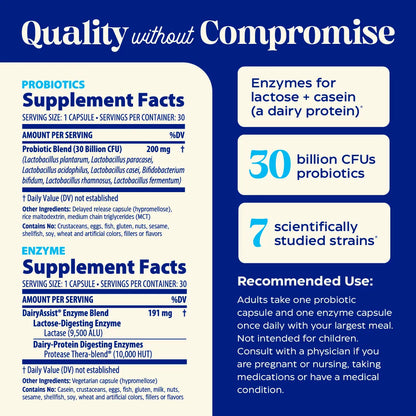 Dinner Duo for Dairy Control