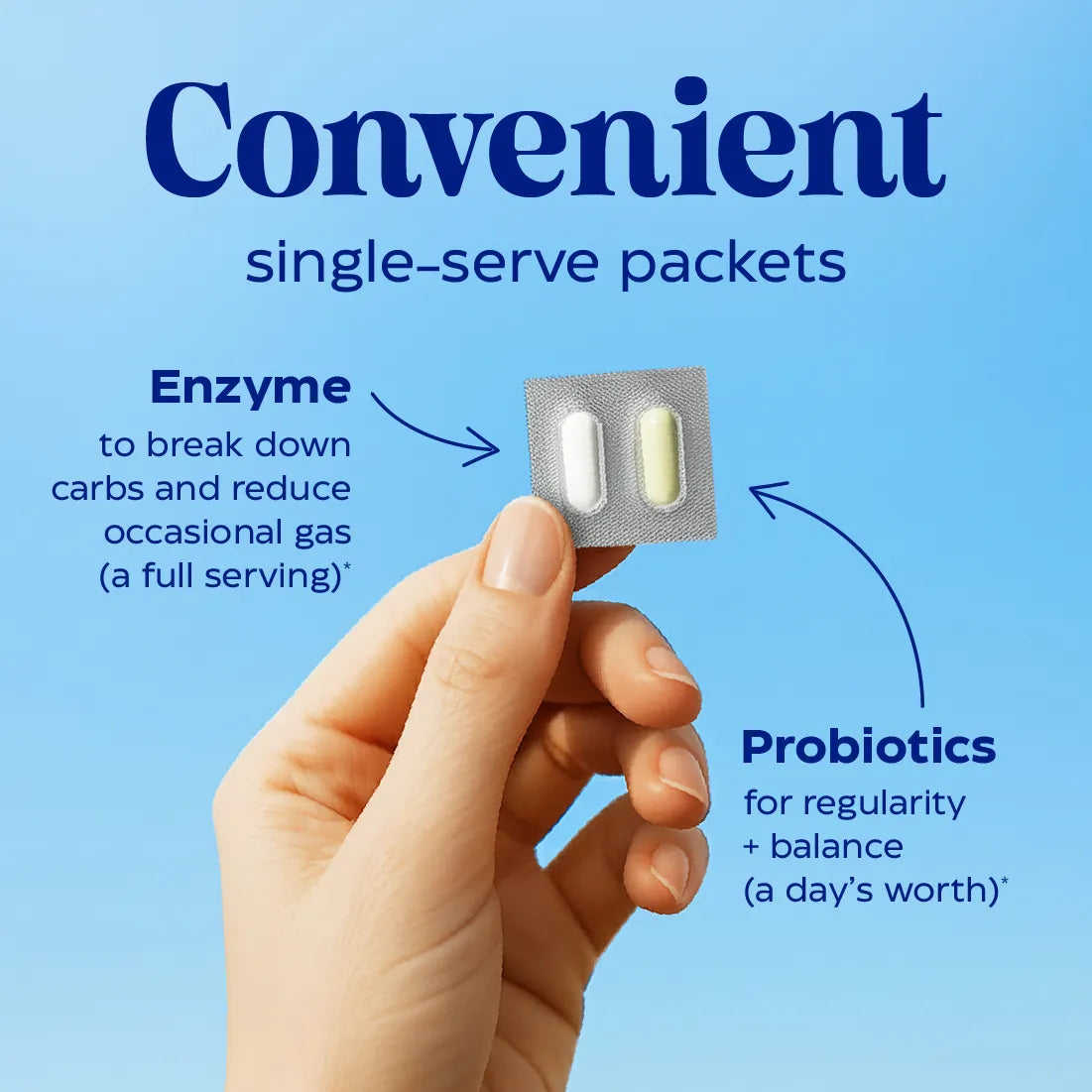 Dinner Duo for Gas & Bloating